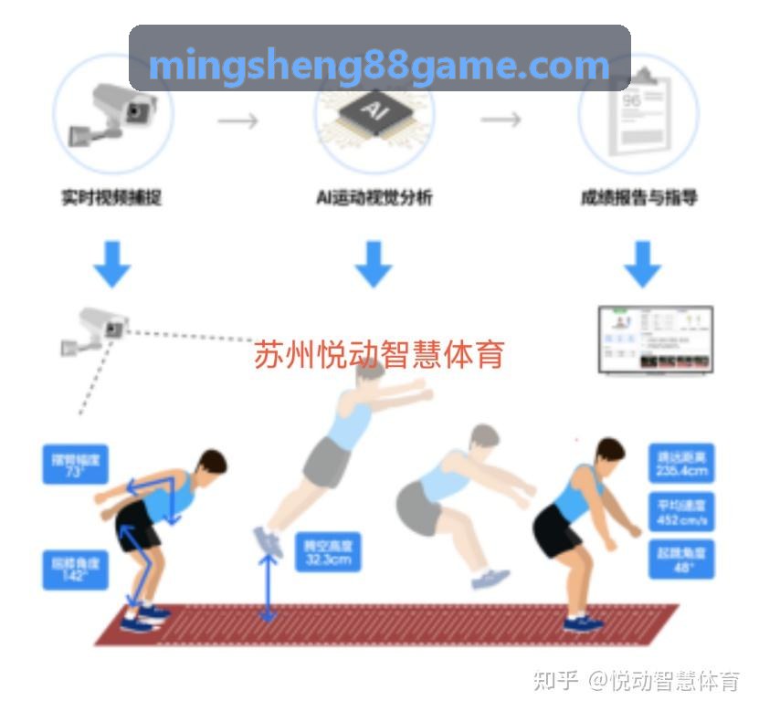 私域高并发大促营销自动化工作流设计方案